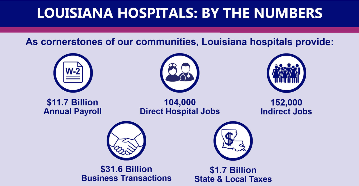 LHA LEAN Six Sigma Roll Out with 40 Hospitals Across the State