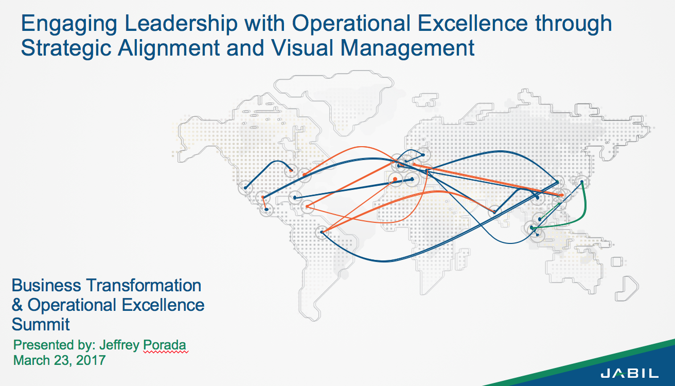 Engaging Leadership with Operational Excellence through Strategic Alignment and Visual Management