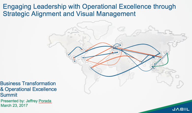 Engaging Leadership with Operational Excellence through Strategic Alignment  - Operational Excellence examples