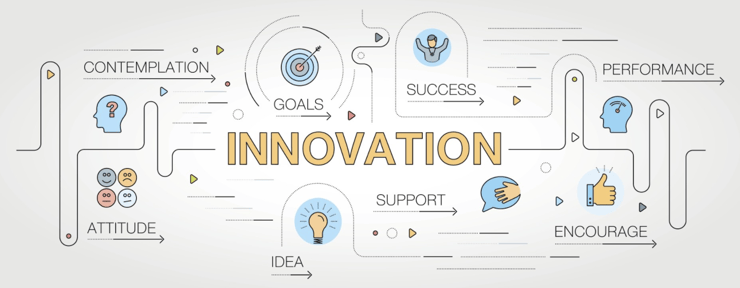How can you create a strong culture of innovation