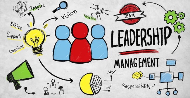 leadership-tools