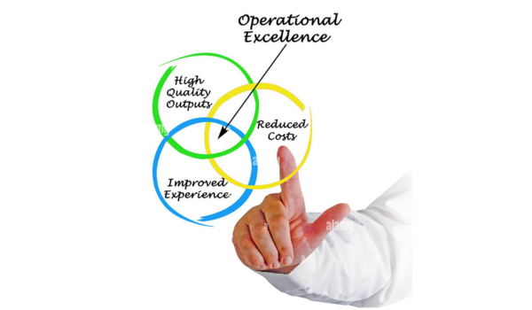 Industry Thought Leaders: Unlocking Operational Excellence